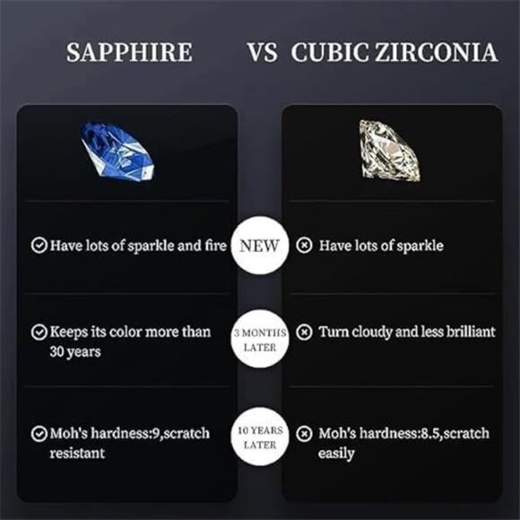 Titanic Heart The Ocean Simulated Blue Sapphire, Silver Necklace Pendants - Picture 2 of 8